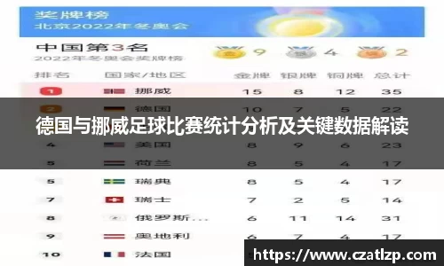 德国与挪威足球比赛统计分析及关键数据解读